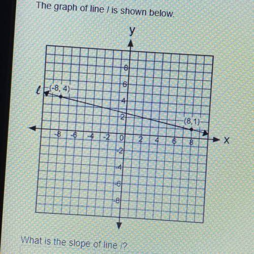 I NEED AN ANSWER
QUESTION: what is the slope of line l
