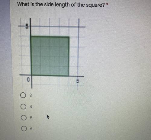What is the side length of the square??????