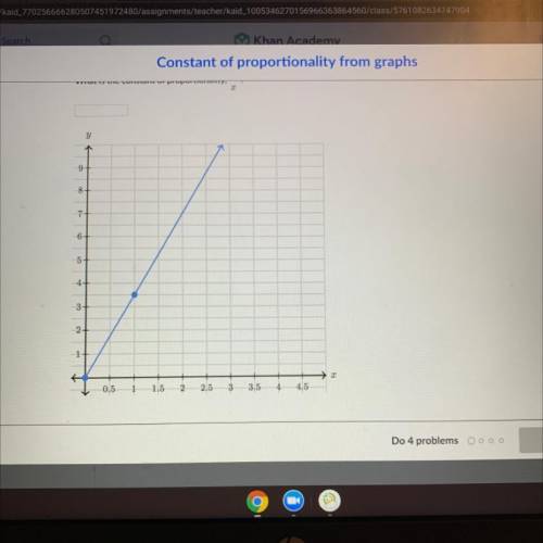 ‼️‼️‼️‼️HELP ME DUE SOON The graph below shows a proportional relationship between x and y.

y
Wha