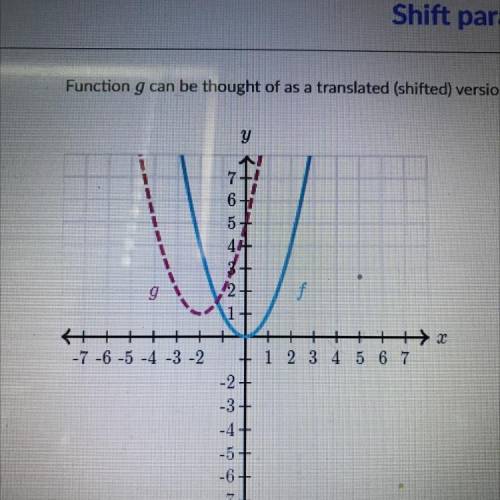 Function g can be thought of as a translated (shifted) version of f(x) = x2.