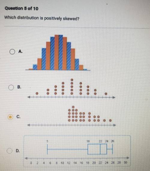 Question 5 of 10 Which distribution is positively skewed?

Please help do not post a link will rep