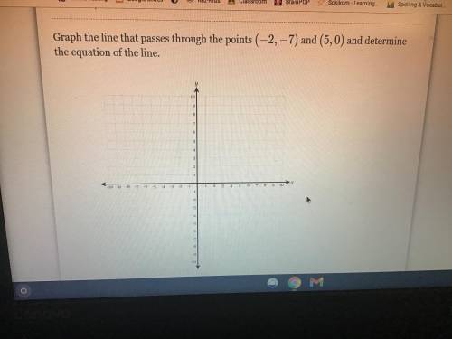 Help me on this and where do I put the dots?