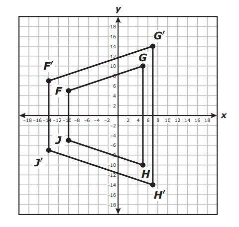 NEED HELP FOR HOMEWORK: Quadrilateral FGHJ was dilated with the origin as the center of dilation to