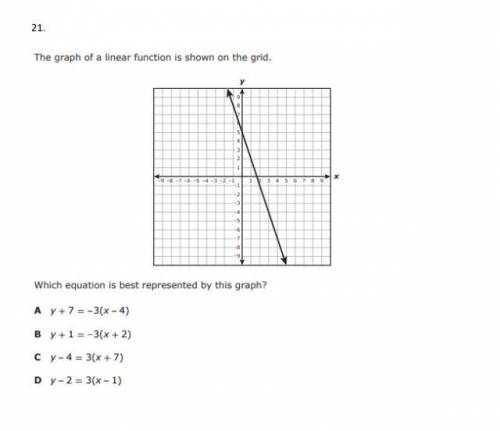 The graph of a linear function is shown on the grid.

Which equation is best represented by this g