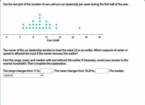 Use the dot plot of the number of cars sold at a car dealership per week during the first half of t