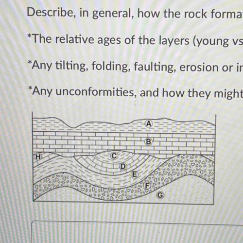 Help please ;(

Describe, in general, how the rock formation shown below was formed. Note:
*The re