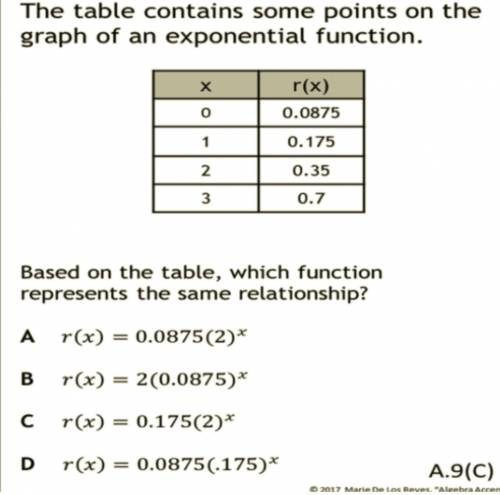 The table contains some points on the graph of an exponential function. Based on the table which fu