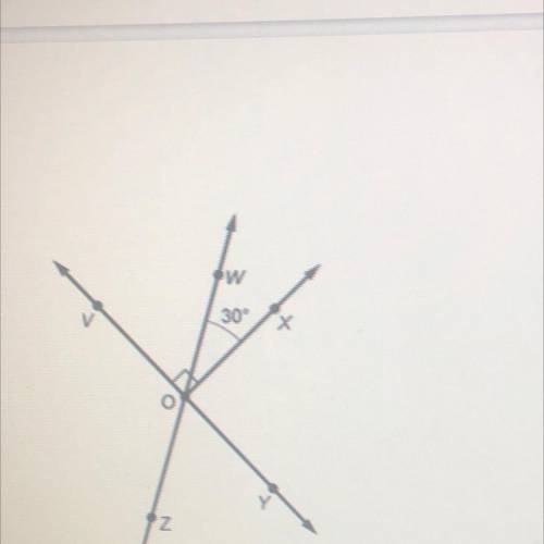 7.2.4 Practice Math 6th grade
Find the measure of YOZ. What angle relationship did you use?