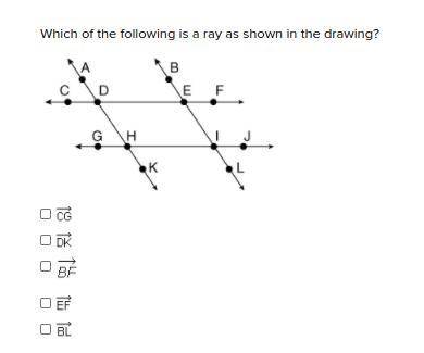 Which of the following is a ray as shown in the drawing?