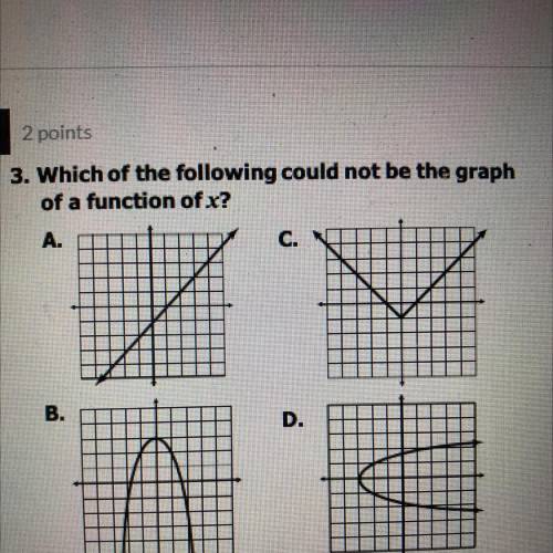 Which of the following could not be the graph
of a function of x?