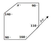HELP DUE IN 5 MINS!
Solve for x in the polygon below.
x=??