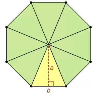 FILL IN THE BLANK PLEASE HELP

Using the diagram of a regular hexagon, fill in the blanks for the
