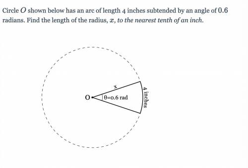 Circle OO shown below has an arc of length 4 inches subtended by an angle of 0.60.6 radians. Find t