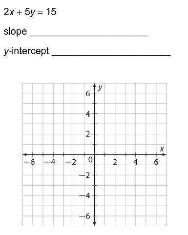Name the slope and y-intercept.

Please help me with this and if you put a link as an answer I w