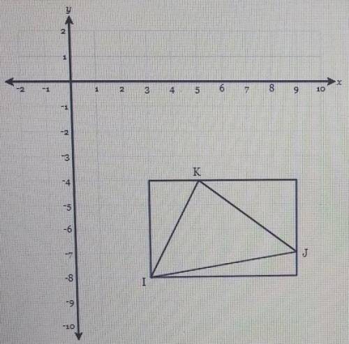 Triangle IJK, with vertices I(3, -8), and K(5, -4), is drawn inside a triangle as show below.

Wha