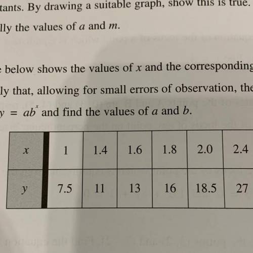 10. See pic above...

The table below shows the values of x and the corresponding values of y. Sho