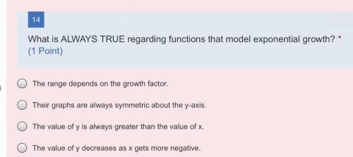 What is TRUE regarding functions that model exponential growth?