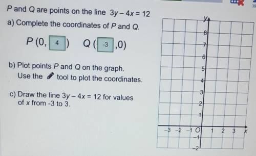 Please help

P and Q are points on the line 3y - 4x = 12a) Complete the coordinates of P and Q.P (