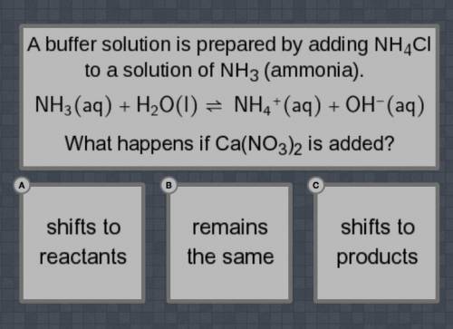 A buffer solution is prepared by adding NH4Cl to a solution of NH3 (ammonia).

NH3(aq) + H2O(I) =