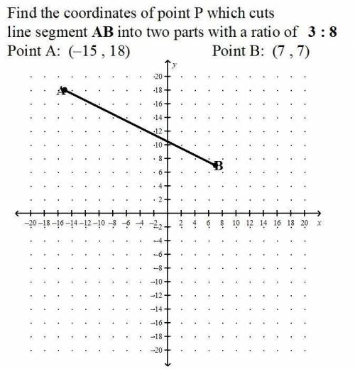 Find The Coordinates of point p witch cuts line segment AB into two parts with a ratio of 4:1

POi