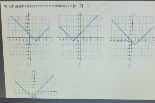 Which graph represents the function r(x)=|x-2|-1​