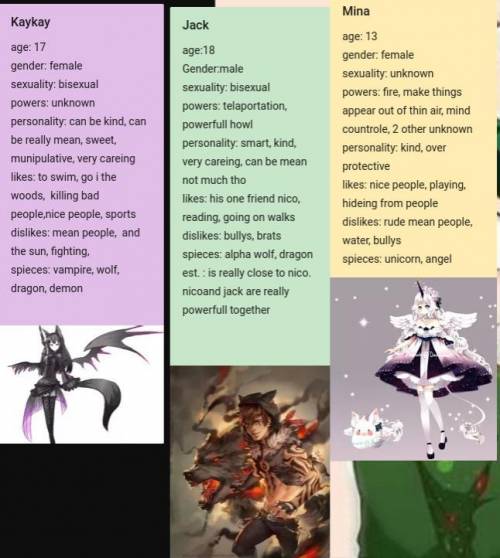 These are all of the OC's i have made so fare what do you guys think