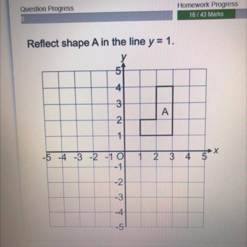 Reflect shape a in the line y = 1