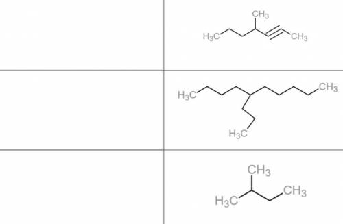 Name the compounds( Please answer only if you know)