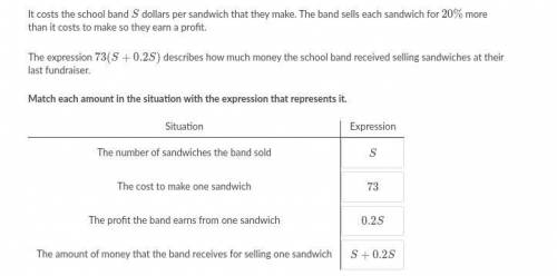 It costs the school band SSS dollars per sandwich that they make. The band sells each sandwich for
