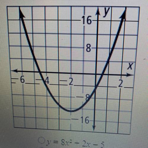 5. Which equation matches the graph shown below? (1 point)

Oy = 8x2 + 2x – 5
Oy = 8x2 + 2x + 5
Oy
