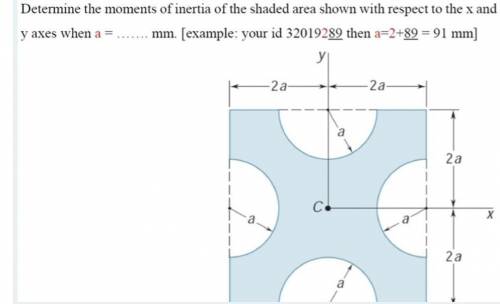 Determine the moment of inertia of the shaded area with respect to the x axis and y axis​