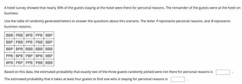 A hotel survey showed that nearly 30% of the guests staying at the hotel were there for personal re