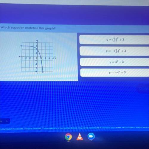 (NEED HELP ASAP) which equation matches this graph?