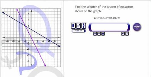 Find the solution of the system of equations shown on the graph
- how do you solve these