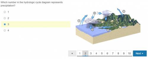 Which number in the hydrologic cycle diagram represents precipitation?

a) 1b) 2c) 3d) 4PS. I thin