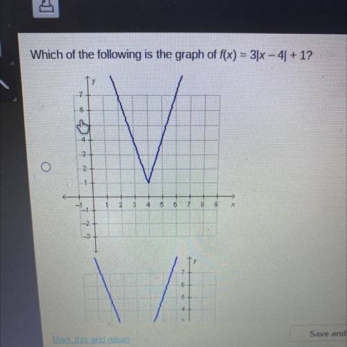 Which of the following is the graph of f(x) = 3x - 4[ + 1?