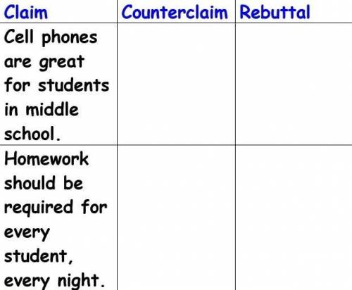 For each blank, create the claim and counterclaim. Then, write a rebuttal from the counterclaim.