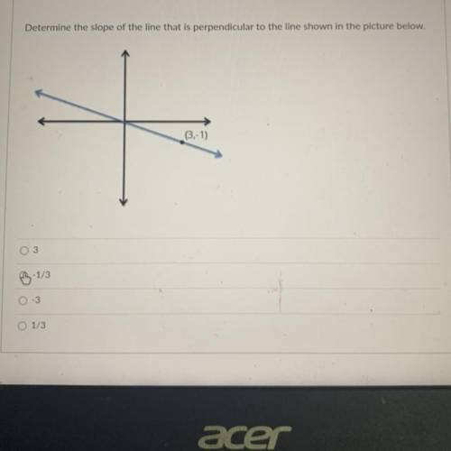 Determine the slope of the line that is perpendicular to the line shown in the picture below.

A.