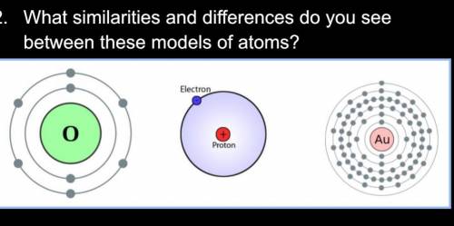 What similarities and differences do you see between these models of atoms?