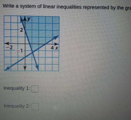 Write a system of linear inequalities represented by the graph. Inequality 1: Inequality 2:​