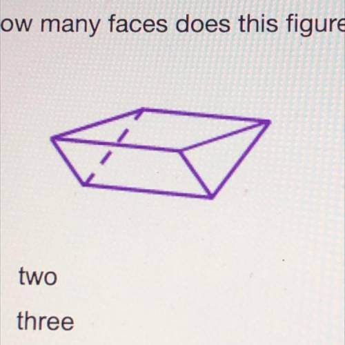 How many faces does this figure have?
O two
O three
O four
O five