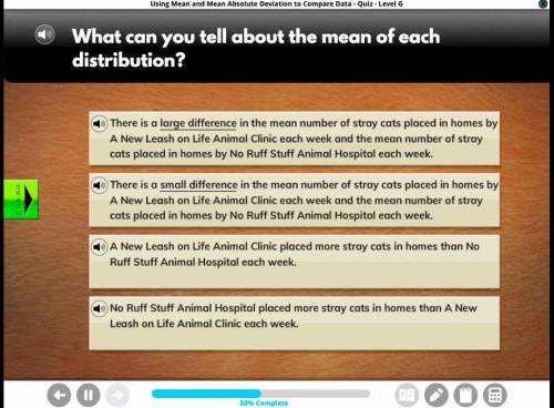 What can you tell about the mean of each distribution?