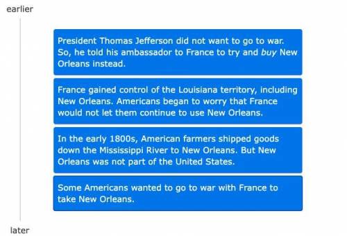 The United States did not intend to purchase the entire Louisiana territory from France. Originally