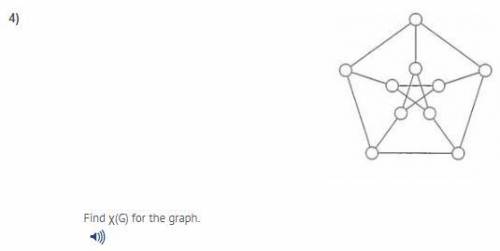 Find χ(G) for the graph.
A) 3
B) 4
C) 5
D) 6
