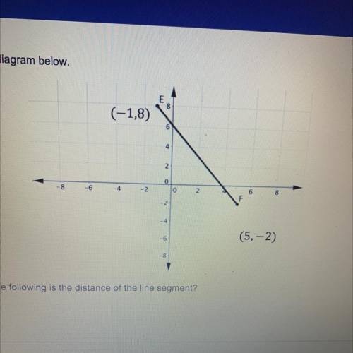Which of the following is the distance of the line segment