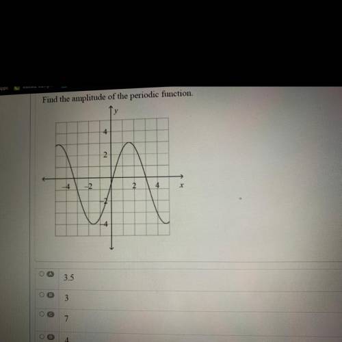 Please help it’s timed Find the amplitude of the periodic function.

All links will be reported