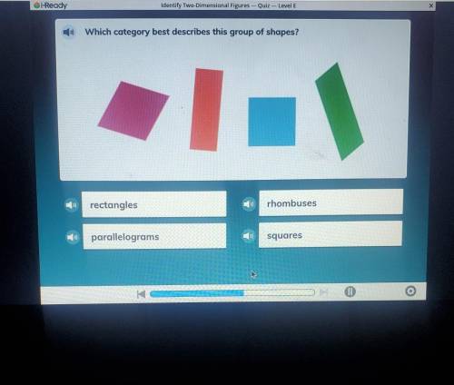 Which category best describes this group of shapes? rhombuses rectangles parallelograms squares II​