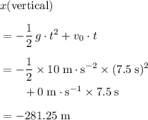 \begin{aligned}& x(\text{vertical}) \\[0.5em] &= -\frac{1}{2}\, g \cdot t^{2} + v_0\cdot t\\[0.5em] &= - \frac{1}{2} \times 10\; \rm m \cdot s^{-2} \times (7.5\; \rm s)^{2} \\ & \quad \quad + 0\; \rm m \cdot s^{-1} \times 7.5\; s \\[0.5em] &= -281.25\; \rm m\end{aligned}
