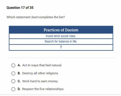 Which statement best completes the list?

Practices of Daoism
Avoid strict social roles
Search for