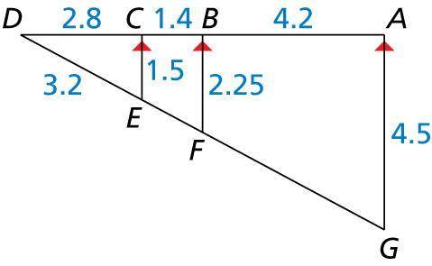 Triangle D A G is drawn. Points C and B are on segment D A, between points D and A. Points E and F